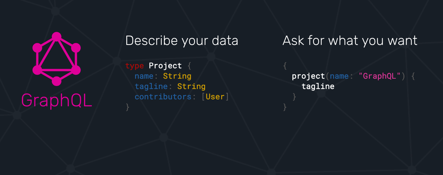 graphql